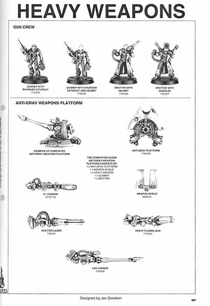 click to zoom to larger image: cat1993p487-01.htm.