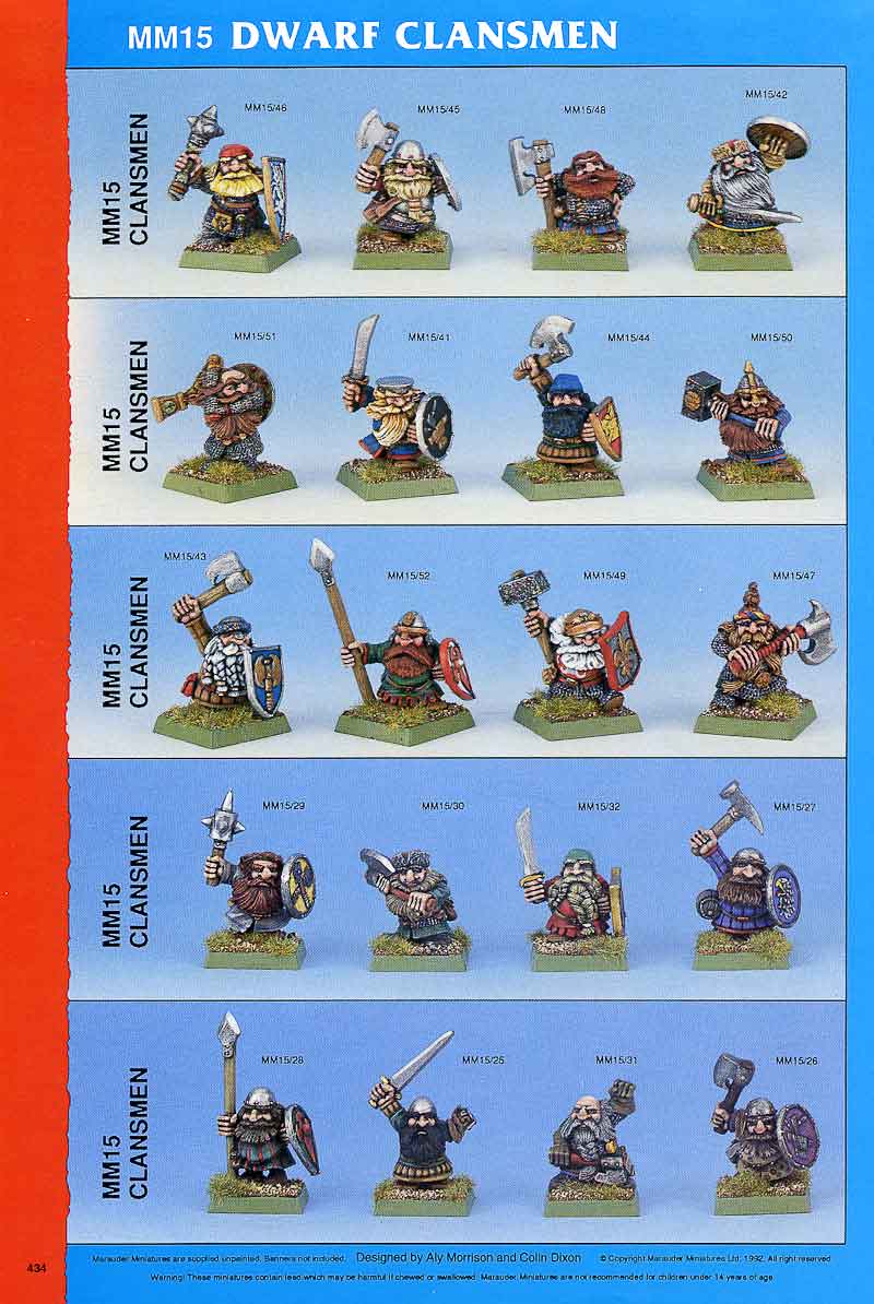 Dwarf Clans